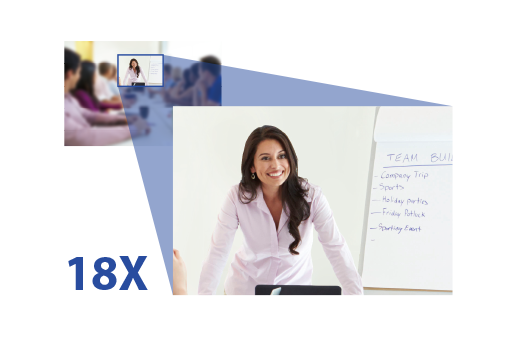 PTZ Camera with 18X Total Zoom