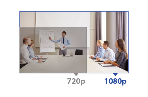 Full HD 1080p Output Resolution