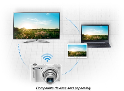 Seamless sharing and play-across all devices