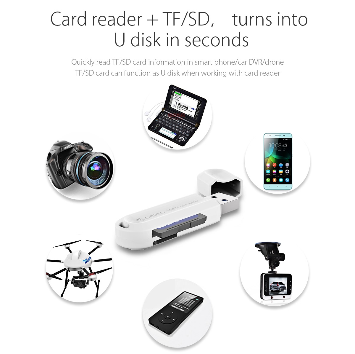 crad reader+TF/SD