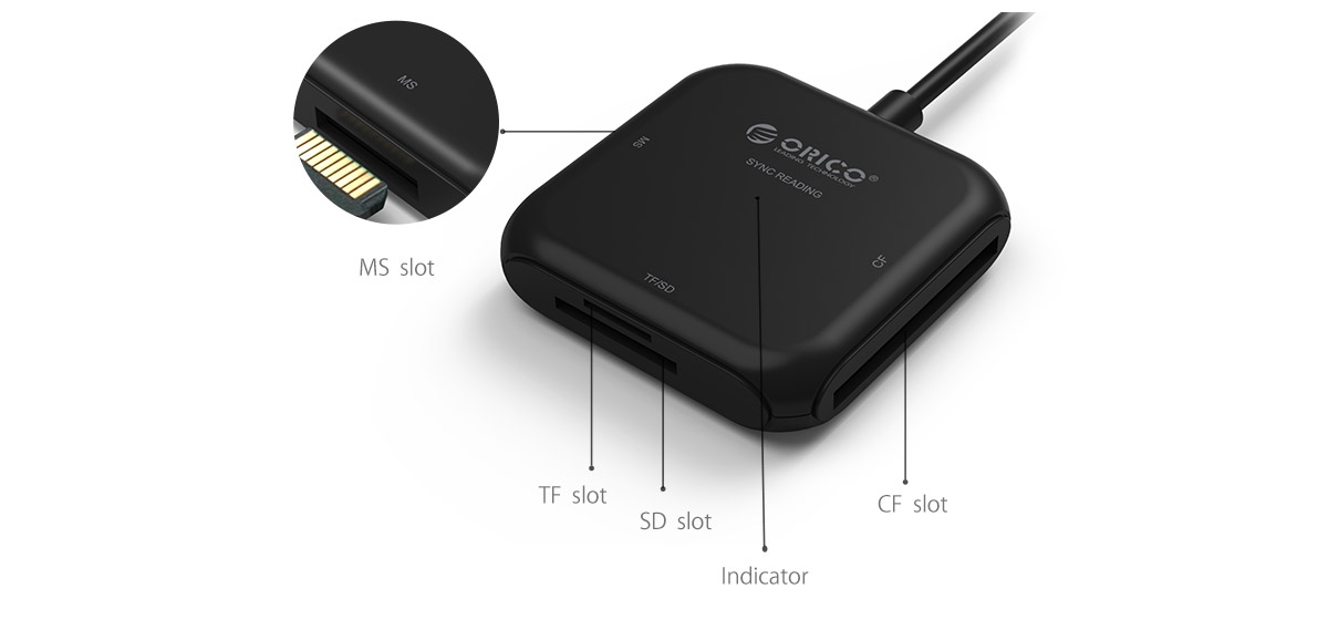 Product details
