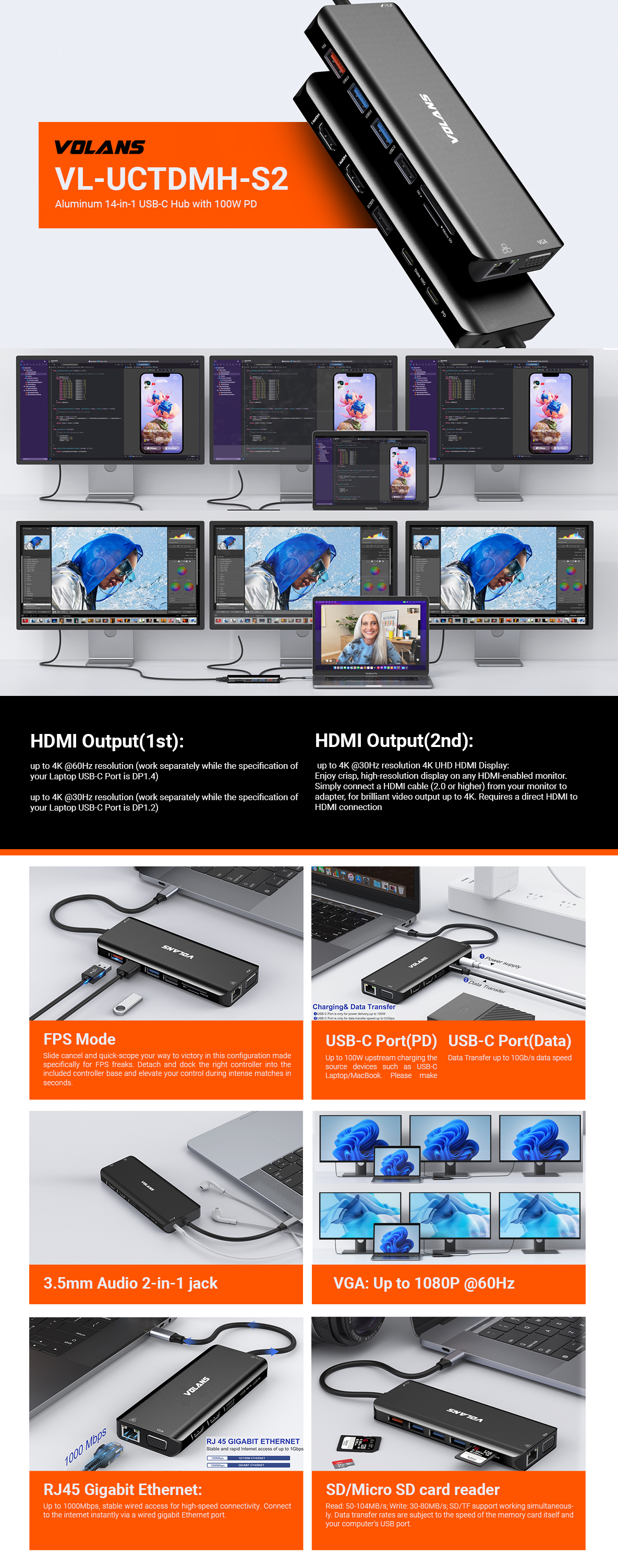 Volans 14-in-1 USB-C Hub Compact Dock with 100W Power Delivery