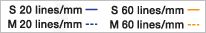 table_line_type2