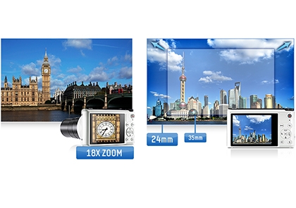 Go far and wide for the perfect shots