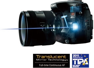 Translucent Mirror Technology