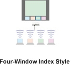 Four-Window Index Style
