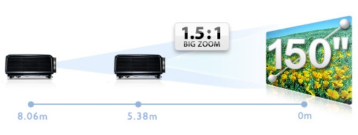SH940
